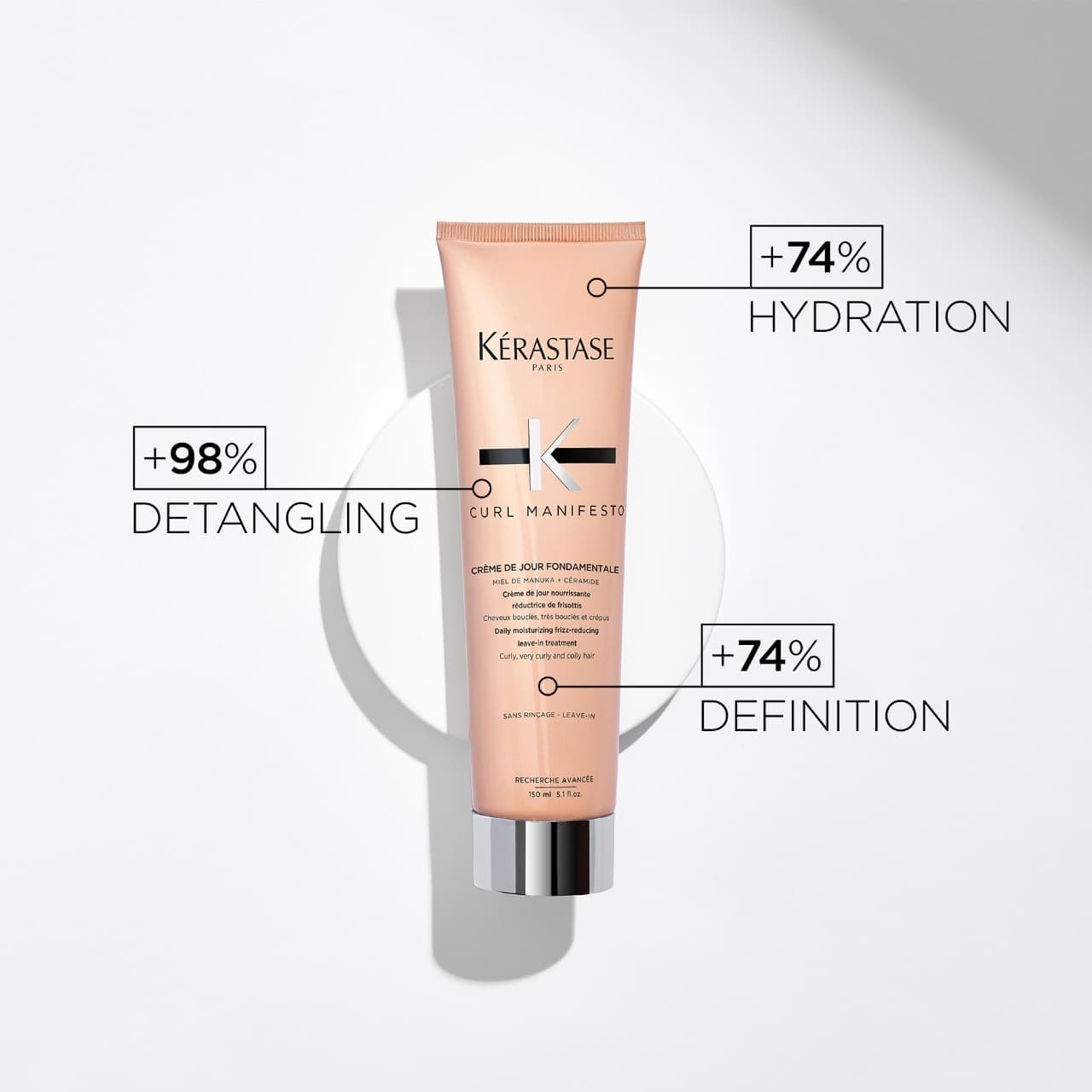 Creme De Jour Fondamentale